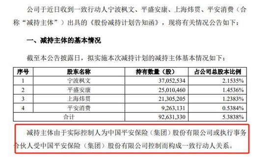 险资加速调仓 中国平安关联私募基金拟减持两家创业板公司 本轮行情至少6家上市公司被险资减持