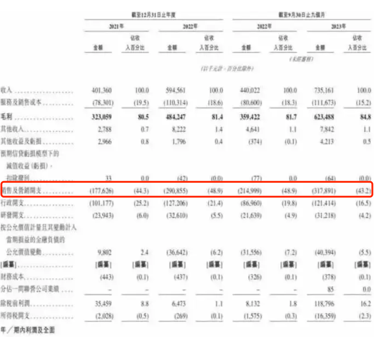 招股书失效啄木鸟再闯港交所，雷军、姚劲波持股缩减