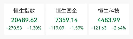 懵了！尾盘闪崩75%，发生了什么？